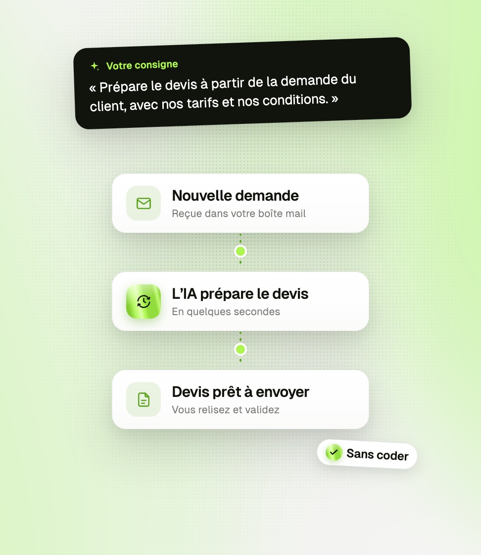 Une demande client transformée en devis par l’IA, sans coder